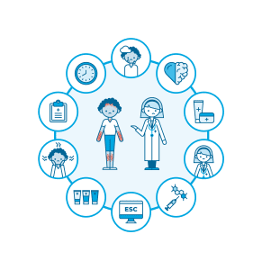 Racontez votre parcours à l’aide du mot-clic #MonParcoursAvecLEczema et faites-vous entendre pour soutenir les patients atteints d’eczéma