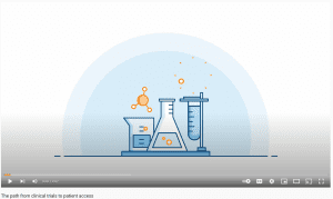 ESC’s new video explains the drug development process in Canada